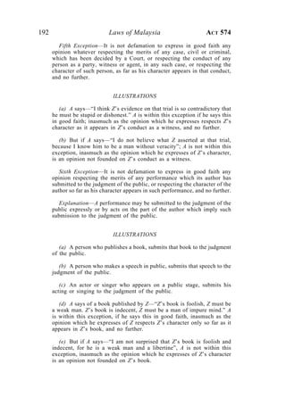 192 Laws of Malaysia ACT 574
Fifth Exception—It is not defamation to express in good faith any
opinion whatever respecting the merits of any case, civil or criminal,
which has been decided by a Court, or respecting the conduct of any
person as a party, witness or agent, in any such case, or respecting the
character of such person, as far as his character appears in that conduct,
and no further.
ILLUSTRATIONS
(a) A says—“I think Z’s evidence on that trial is so contradictory that
he must be stupid or dishonest.” A is within this exception if he says this
in good faith; inasmuch as the opinion which he expresses respects Z’s
character as it appears in Z’s conduct as a witness, and no further.
(b) But if A says—“I do not believe what Z asserted at that trial,
because I know him to be a man without veracity”; A is not within this
exception, inasmuch as the opinion which he expresses of Z’s character,
is an opinion not founded on Z’s conduct as a witness.
Sixth Exception—It is not defamation to express in good faith any
opinion respecting the merits of any performance which its author has
submitted to the judgment of the public, or respecting the character of the
author so far as his character appears in such performance, and no further.
Explanation—A performance may be submitted to the judgment of the
public expressly or by acts on the part of the author which imply such
submission to the judgment of the public.
ILLUSTRATIONS
(a) A person who publishes a book, submits that book to the judgment
of the public.
(b) A person who makes a speech in public, submits that speech to the
judgment of the public.
(c) An actor or singer who appears on a public stage, submits his
acting or singing to the judgment of the public.
(d) A says of a book published by Z—“Z’s book is foolish, Z must be
a weak man. Z’s book is indecent, Z must be a man of impure mind.” A
is within this exception, if he says this in good faith, inasmuch as the
opinion which he expresses of Z respects Z’s character only so far as it
appears in Z’s book, and no further.
(e) But if A says—“I am not surprised that Z’s book is foolish and
indecent, for he is a weak man and a libertine”, A is not within this
exception, inasmuch as the opinion which he expresses of Z’s character
is an opinion not founded on Z’s book.
 