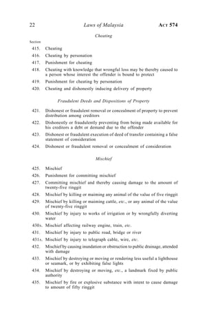 22 Laws of Malaysia ACT 574
Cheating
Section
415. Cheating
416. Cheating by personation
417. Punishment for cheating
418. Cheating with knowledge that wrongful loss may be thereby caused to
a person whose interest the offender is bound to protect
419. Punishment for cheating by personation
420. Cheating and dishonestly inducing delivery of property
Fraudulent Deeds and Dispositions of Property
421. Dishonest or fraudulent removal or concealment of property to prevent
distribution among creditors
422. Dishonestly or fraudulently preventing from being made available for
his creditors a debt or demand due to the offender
423. Dishonest or fraudulent execution of deed of transfer containing a false
statement of consideration
424. Dishonest or fraudulent removal or concealment of consideration
Mischief
425. Mischief
426. Punishment for committing mischief
427. Committing mischief and thereby causing damage to the amount of
twenty-five ringgit
428. Mischief by killing or maiming any animal of the value of five ringgit
429. Mischief by killing or maiming cattle, etc., or any animal of the value
of twenty-five ringgit
430. Mischief by injury to works of irrigation or by wrongfully diverting
water
430A. Mischief affecting railway engine, train, etc.
431. Mischief by injury to public road, bridge or river
431A. Mischief by injury to telegraph cable, wire, etc.
432. Mischief by causing inundation or obstruction to public drainage, attended
with damage
433. Mischief by destroying or moving or rendering less useful a lighthouse
or seamark, or by exhibiting false lights
434. Mischief by destroying or moving, etc., a landmark fixed by public
authority
435. Mischief by fire or explosive substance with intent to cause damage
to amount of fifty ringgit
 