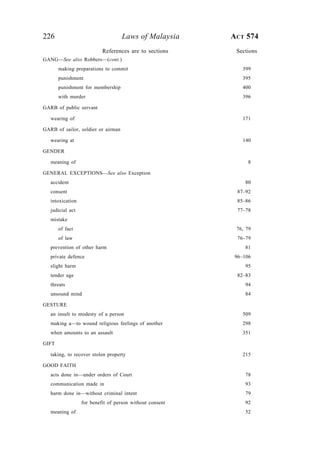 226 Laws of Malaysia ACT 574
GANG—See also Robbers—(cont.)
making preparations to commit 399
punishment 395
punishment for membership 400
with murder 396
GARB of public servant
wearing of 171
GARB of sailor, soldier or airman
wearing at 140
GENDER
meaning of 8
GENERAL EXCEPTIONS—See also Exception
accident 80
consent 87–92
intoxication 85–86
judicial act 77–78
mistake
of fact 76, 79
of law 76–79
prevention of other harm 81
private defence 96–106
slight harm 95
tender age 82–83
threats 94
unsound mind 84
GESTURE
an insult to modesty of a person 509
making a—to wound religious feelings of another 298
when amounts to an assault 351
GIFT
taking, to recover stolen property 215
GOOD FAITH
acts done in—under orders of Court 78
communication made in 93
harm done in—without criminal intent 79
for benefit of person without consent 92
meaning of 52
References are to sections Sections
 