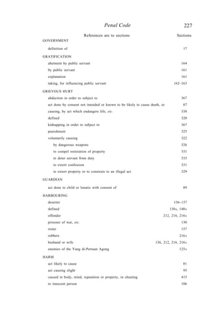 227Penal Code
GOVERNMENT
definition of 17
GRATIFICATION
abetment by public servant 164
by public servant 161
explanation 161
taking, for influencing public servant 162–163
GRIEVOUS HURT
abduction in order to subject to 367
act done by consent not intended or known to be likely to cause death, or 87
causing, by act which endangers life, etc. 338
defined 320
kidnapping in order to subject to 367
punishment 325
voluntarily causing 322
by dangerous weapons 326
to compel restoration of property 331
to deter servant from duty 333
to extort confession 331
to extort property or to constrain to an illegal act 329
GUARDIAN
act done to child or lunatic with consent of 89
HARBOURING
deserter 136–137
defined 130A, 140A
offender 212, 216, 216A
prisoner of war, etc. 130
rioter 157
robbers 216A
husband or wife 136, 212, 216, 216A
enemies of the Yang di-Pertuan Agong 125A
HARM
act likely to cause 81
act causing slight 95
caused in body, mind, reputation or property, in cheating 415
to innocent person 106
References are to sections Sections
 