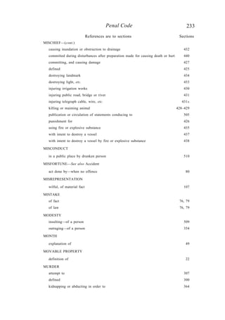 233Penal Code
MISCHIEF—(cont.)
causing inundation or obstruction to drainage 432
committed during disturbances after preparation made for causing death or hurt 440
committing, and causing damage 427
defined 425
destroying landmark 434
destroying light, etc. 433
injuring irrigation works 430
injuring public road, bridge or river 431
injuring telegraph cable, wire, etc. 431A
killing or maiming animal 428–429
publication or circulation of statements conducing to 505
punishment for 426
using fire or explosive substance 435
with intent to destroy a vessel 437
with intent to destroy a vessel by fire or explosive substance 438
MISCONDUCT
in a public place by drunken person 510
MISFORTUNE—See also Accident
act done by—when no offence 80
MISREPRESENTATION
wilful, of material fact 107
MISTAKE
of fact 76, 79
of law 76, 79
MODESTY
insulting—of a person 509
outraging—of a person 354
MONTH
explanation of 49
MOVABLE PROPERTY
definition of 22
MURDER
attempt to 307
defined 300
kidnapping or abducting in order to 364
References are to sections Sections
 