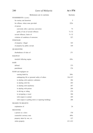 240 Laws of Malaysia ACT 574
PUNISHMENTS—(cont.)
for mutiny and desertion 5
for offence, where none provided 225B
of person
convicted, after a previous conviction 75
guilty of one of several offences 71–72
several offences, limits of 71–72
violation of condition of remission 227
PURCHASE
of property—illegal 185
of property by public servant 169
QUARANTINE
disobedience of rules of 271
RAILWAY
mischief affecting engine 430A
RAPE
defined 375
punishment 376
RASH and negligent act
causing death by 304A
endangering life or personal safety of others 336–337
in dealing with explosive substance 286
in dealing with fire 285
in dealing with machinery 287
in dealing with poison 284
in driving or riding 279
in navigating a vessel 280
with respect to animal 289
with respect to pulling down or repairing buildings 288
REASON TO BELIEVE
explanation of 26
RECEIVING
a person as a slave 370
counterfeit currency note 489B
property taken by war, etc. 127
stolen property 411–412
References are to sections Sections
 