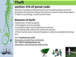 Theft
section 378 of penal code
Whoever, intending to take dishonestly any moveable property out of the
possession of any person without that person's consent, moves that property
in order to such taking, is said to commit theft.
379. Punishment for theft
three years, or with fine, or with both.
380. Theft in dwelling-house, etc
seven years, and shall also be liable to fine.
Element of theft:
dishonestly transfer property.
The property must be movable.
It should be taken out of possession of a person.
It should be taken without the consent of a person.
There must be some removal of property in order to accomplish the taking
of it.
 