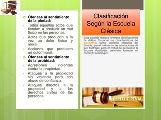  Ofensas al sentimiento
de la piedad:
• Todos aquellos actos que
tiendan a producir un mal
físico en las personas.
• Actos que producen a la
vez un dolor físico y
moral.
• Acciones que producen
un dolor moral.
 Ofensas al sentimiento
de la probidad:
• Agresiones violentas
contra la propiedad.
• Ataques a la propiedad
sin violencia pero con
abuso de confianza.
• Ataques directos a la
propiedad y a los
derechos civiles de las
personas.
Clasificación
Según la Escuela
Clásica
Esta escuela elabora diversas clasificaciones
de delitos. Enunciar las características del
positivismo como corriente filosófica del
derecho penal, valorando las aportaciones de
sus doctrinas, pero en virtud de su fracaso la
Escuela Positivista pretendió formular un
concepto sociológico.
 