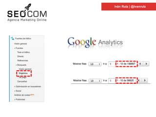 Periodo 1
Periodo 2
Iván Ruiz | @ivanruiz
 