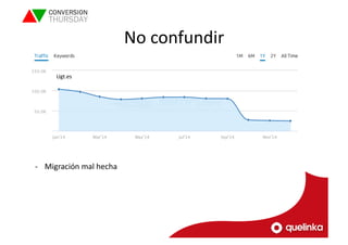 No 
confundir 
Ugt.es 
-­‐ Migración 
mal 
hecha 
 