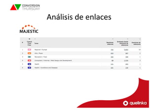 Análisis 
de 
enlaces 
 