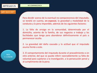 ARTÍCULO 25

NO COMPARECENCIA

ART. 312 C.P.P

Para decidir acerca de la eventual no comparecencia del imputado,
se tendrá en cuenta, en especial, la gravedad y modalidad de la
conducta y la pena imponible, además de los siguientes factores:
1. La falta de arraigo en la comunidad, determinado por el
domicilio, asiento de la familia, de sus negocios o trabajo y las
facilidades que tenga para abandonar definitivamente el país o
permanecer oculto.
2. La gravedad del daño causado y la actitud que el imputado
asuma frente a este.
INEX.
C-1198/08

3. El comportamiento del imputado durante el procedimiento o en
otro anterior, del que se pueda inferir razonablemente su falta de
voluntad para sujetarse a la investigación, a la persecución penal y
al cumplimiento de la pena.

 