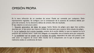 OMISIÓN PROPIA
Es la mera infracción de un mandato de actuar. Puede ser cometida por cualquiera. Están
expresamente reguladas. Se configura con la constatación de la ausencia de conducta debida por
parte del omitente. Se los denomina delitos de omisión, libre de resultado.
El tipo objetivo se estructura sobre:
1.- Situación generadora del deber de actuar: hecho fáctico de peligro para algún bien jurídico,
descripta por el tipo penal, que impone el deber de intervenir para conjurar dicho estado de peligro.
2.- La no realización de la acción mandada: omisión de la acción debida. Lo que se requiere no es la
evitación del resultado lesivo –nadie esta obligado a lo imposible- sino el intento serio por conjurarlo.
3.- La posibilidad real de cumplir con el mandato de auxilio: dependerá de cada caso puntual y de
cada autor. La exigencia de actuar debe resultar de la comparación con lo que el propio autor
realmente estaba en condiciones de hacer.
 