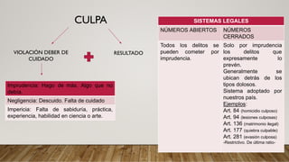 CULPA
VIOLACIÓN DEBER DE
CUIDADO
RESULTADO
Imprudencia: Hago de más. Algo que no
debía.
Negligencia: Descuido. Falta de cuidado
Impericia: Falta de sabiduría, práctica,
experiencia, habilidad en ciencia o arte.
SISTEMAS LEGALES
NÚMEROS ABIERTOS NÚMEROS
CERRADOS
Todos los delitos se
pueden cometer por
imprudencia.
Solo por imprudencia
los delitos que
expresamente lo
prevén.
Generalmente se
ubican detrás de los
tipos dolosos.
Sistema adoptado por
nuestros país.
Ejemplos:
Art. 84 (homicidio culposo)
Art. 94 (lesiones culposas)
Art. 136 (matrimonio ilegal)
Art. 177 (quiebra culpable)
Art. 281 (evasión culposa)
-Restrictivo. De última ratio-
 