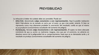 PREVISIBILIDAD
La infracción al deber de cuidado debe ser previsible. Puede ser:
• EFECTIVA: denominada culpa consciente o con representación. Aquí la posible realización
típica imprudente no es tomada en serio por el autor, ya que cree poder evitarla. Si bien se
representa como muy altamente probable la concreción del resultado, confía en que el mismo
no se producirá (conocimiento actualizado del aumento de peligro).
• POTENCIAL: llamada culpa inconsciente o sin representación. El sujeto no tiene adecuada
conciencia de que su acción es realmente riesgosa, sino que por el contrario, no advierte en
absoluto acerca de la peligrosidad de su comportamiento, hasta que ya es demasiado tarde y el
resultado se produjo (conocimiento actualizable del aumento de peligro).
 