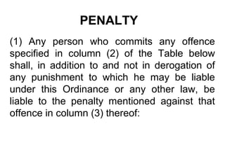PENALTY
(1) Any person who commits any offence
specified in column (2) of the Table below
shall, in addition to and not in derogation of
any punishment to which he may be liable
under this Ordinance or any other law, be
liable to the penalty mentioned against that
offence in column (3) thereof:

 