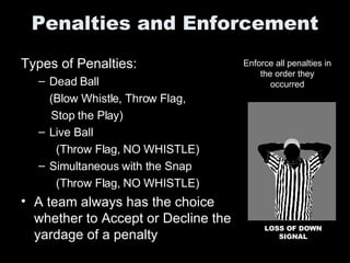 Penalties and Enforcement ,[object Object],[object Object],[object Object],[object Object],[object Object],[object Object],[object Object],[object Object],[object Object],Enforce all penalties in the order they occurred LOSS OF DOWN SIGNAL 
