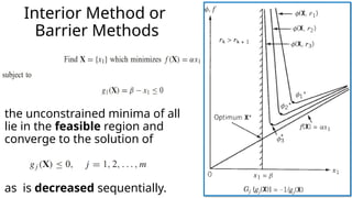 Penalty Function Method with Exterior and Interior | PPTX