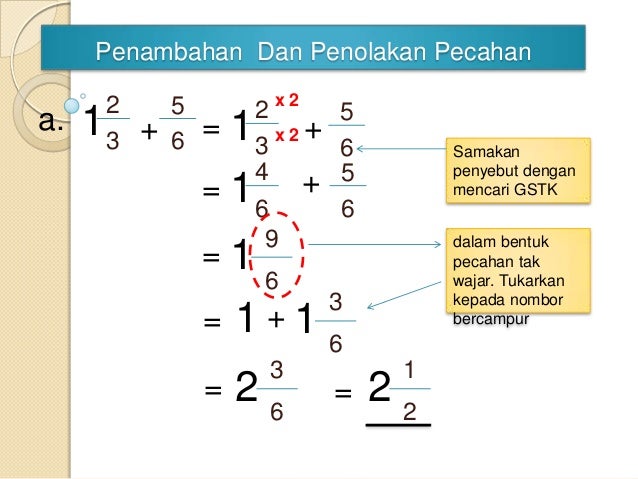 Penambahan dan penolakan pecahan