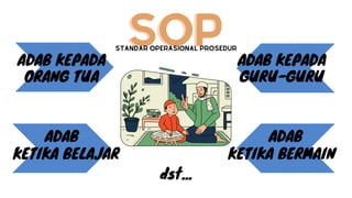 ORANG TUA
ADAB KEPADA
GURU-GURU
ADAB KEPADA
ADAB
KETIKA BELAJAR
ADAB
KETIKA BERMAIN
SOP
SOP
STANDAR OPERASIONAL PROSEDUR
STANDAR OPERASIONAL PROSEDUR
dst...
 