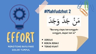 #Mahfudzhot 2
“Barang siapa bersungguh-
sungguh, dapat lah ia”
SERIUS
KERJA KERAS
TEKAD KUAT
MEMOTONG KAYU PAKE
GOLOK TUMPUL
 