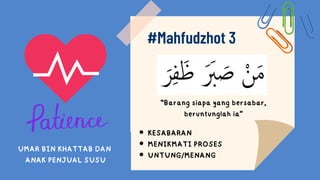 #Mahfudzhot 3
“Barang siapa yang bersabar,
beruntunglah ia”
KESABARAN
MENIKMATI PROSES
UNTUNG/MENANG
UMAR BIN KHATTAB DAN
ANAK PENJUAL SUSU
 