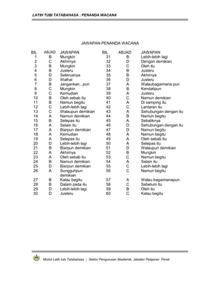 LATIH TUBI TATABAHASA : PENANDA WACANA




                              JAWAPAN PENANDA WACANA

BIL   ABJAD     JAWAPAN                    BIL        ABJAD         JAWAPAN
  1      B      Mungkin                      31          B          Lebih-lebih lagi
  2      C      Akhirnya                     32          D          Dengan demikian
  3      B      Mungkin                      33          C          Oleh itu
  4      B      Justeru                      34          B          Justeru
  5      D      Seterusnya                   35          B          Akhirnya
  6      D      Walhal                       36          D          Justeru
  7      B      Jangankan...pun              37          A          Walaubagaimana pun
  8      C      Mungkin                      38          B          Kendatipun
  9      C      Kemudian                     39          A          Justeru
 10      B      Oleh sebab itu               40          C          Namun demikian
 11      B      Namun begitu                 41          A          Di samping itu
 12      C      Lebih-lebih lagi             42          C          Lantaran itu
 13      C      Walaupun demikian            43          A          Sehubungan dengan itu
 14      A      Namun demikian               44          B          Namun begitu
 15      B      Selepas itu                  45          A          Sebaliknya
 16      A      Selain itu                   46          D          Sehubungan dengan itu
 17      A      Biarpun demikian             47          D          Namun begitu
 18      A      Kemudian                     48          A          Namun begitu
 19      A      Selepas itu                  49          A          Oleh sebab itu
 20      D      Lebih-lebih lagi             50          A          Selepas itu
 21      B      Biarpun demikian             51          D          Walaupun demikian
 22      A      Akhirnya                     52          B          Mungkin
 23      A      Oleh sebab itu               53          C          Namun begitu
 24      B      Namun demikian               54          A          Selain itu
 25      D      Biarpun demikian             55          C          Lebih-lebih lagi
 26      A      Sungguhpun                   56          C          Namun begitu
                demikian
 27      B      Kalau begitu                  57           A        Walau bagaimanapun
 28      B      Dalam pada itu                58           C        Sebelum itu
 29      D      Lebih-lebih lagi              59           B        Oleh itu
 30      D      Justeru                       60           C        Kalau begitu




      Modul Latih tubi Tatabahasa : Sektor Pengurusan Akademik, Jabatan Pelajaran Perak
 