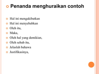 PenandamenghuraikancontohHal inimengakibatkan Hal inimenyebabkanOlehitu,Maka,Olehhal yang demikian,Olehsebabitu,JelaslahbahawaJustifikasinya,