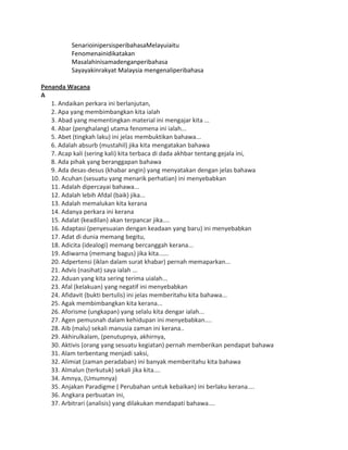 SenarioinipersisperibahasaMelayuiaitu
Fenomenainidikatakan
Masalahinisamadenganperibahasa
Sayayakinrakyat Malaysia mengenaliperibahasa
Penanda Wacana
A
1. Andaikan perkara ini berlanjutan,
2. Apa yang membimbangkan kita ialah
3. Abad yang mementingkan material ini mengajar kita ...
4. Abar (penghalang) utama fenomena ini ialah...
5. Abet (tingkah laku) ini jelas membuktikan bahawa...
6. Adalah absurb (mustahil) jika kita mengatakan bahawa
7. Acap kali (sering kali) kita terbaca di dada akhbar tentang gejala ini,
8. Ada pihak yang beranggapan bahawa
9. Ada desas-desus (khabar angin) yang menyatakan dengan jelas bahawa
10. Acuhan (sesuatu yang menarik perhatian) ini menyebabkan
11. Adalah dipercayai bahawa...
12. Adalah lebih Afdal (baik) jika...
13. Adalah memalukan kita kerana
14. Adanya perkara ini kerana
15. Adalat (keadilan) akan terpancar jika....
16. Adaptasi (penyesuaian dengan keadaan yang baru) ini menyebabkan
17. Adat di dunia memang begitu,
18. Adicita (idealogi) memang bercanggah kerana...
19. Adiwarna (memang bagus) jika kita......
20. Adpertensi (iklan dalam surat khabar) pernah memaparkan...
21. Advis (nasihat) saya ialah ...
22. Aduan yang kita sering terima uialah...
23. Afal (kelakuan) yang negatif ini menyebabkan
24. Afidavit (bukti bertulis) ini jelas memberitahu kita bahawa...
25. Agak membimbangkan kita kerana...
26. Aforisme (ungkapan) yang selalu kita dengar ialah...
27. Agen pemusnah dalam kehidupan ini menyebabkan....
28. Aib (malu) sekali manusia zaman ini kerana..
29. Akhirulkalam, (penutupnya, akhirnya,
30. Aktivis (orang yang sesuatu kegiatan) pernah memberikan pendapat bahawa
31. Alam terbentang menjadi saksi,
32. Alimiat (zaman peradaban) ini banyak memberitahu kita bahawa
33. Almalun (terkutuk) sekali jika kita....
34. Amnya, (Umumnya)
35. Anjakan Paradigme ( Perubahan untuk kebaikan) ini berlaku kerana....
36. Angkara perbuatan ini,
37. Arbitrari (analisis) yang dilakukan mendapati bahawa....
 