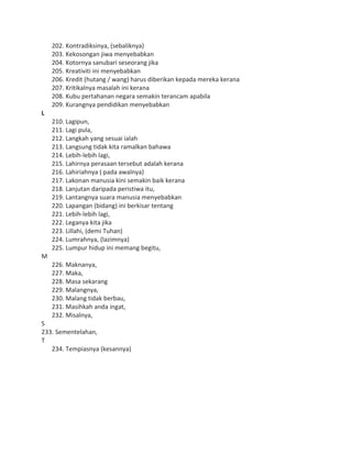 202. Kontradiksinya, (sebaliknya)
203. Kekosongan jiwa menyebabkan
204. Kotornya sanubari seseorang jika
205. Kreativiti ini menyebabkan
206. Kredit (hutang / wang) harus diberikan kepada mereka kerana
207. Kritikalnya masalah ini kerana
208. Kubu pertahanan negara semakin terancam apabila
209. Kurangnya pendidikan menyebabkan
L
210. Lagipun,
211. Lagi pula,
212. Langkah yang sesuai ialah
213. Langsung tidak kita ramalkan bahawa
214. Lebih-lebih lagi,
215. Lahirnya perasaan tersebut adalah kerana
216. Lahiriahnya ( pada awalnya)
217. Lakonan manusia kini semakin baik kerana
218. Lanjutan daripada peristiwa itu,
219. Lantangnya suara manusia menyebabkan
220. Lapangan (bidang) ini berkisar tentang
221. Lebih-lebih lagi,
222. Leganya kita jika
223. Lillahi, (demi Tuhan)
224. Lumrahnya, (lazimnya)
225. Lumpur hidup ini memang begitu,
M
226. Maknanya,
227. Maka,
228. Masa sekarang
229. Malangnya,
230. Malang tidak berbau,
231. Masihkah anda ingat,
232. Misalnya,
S
233. Sementelahan,
T
234. Tempiasnya (kesannya)
 