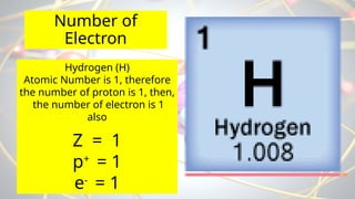 H Shell Science PEN and Shells SCIENCE-8-Chemistry- determining the number of electrons ...