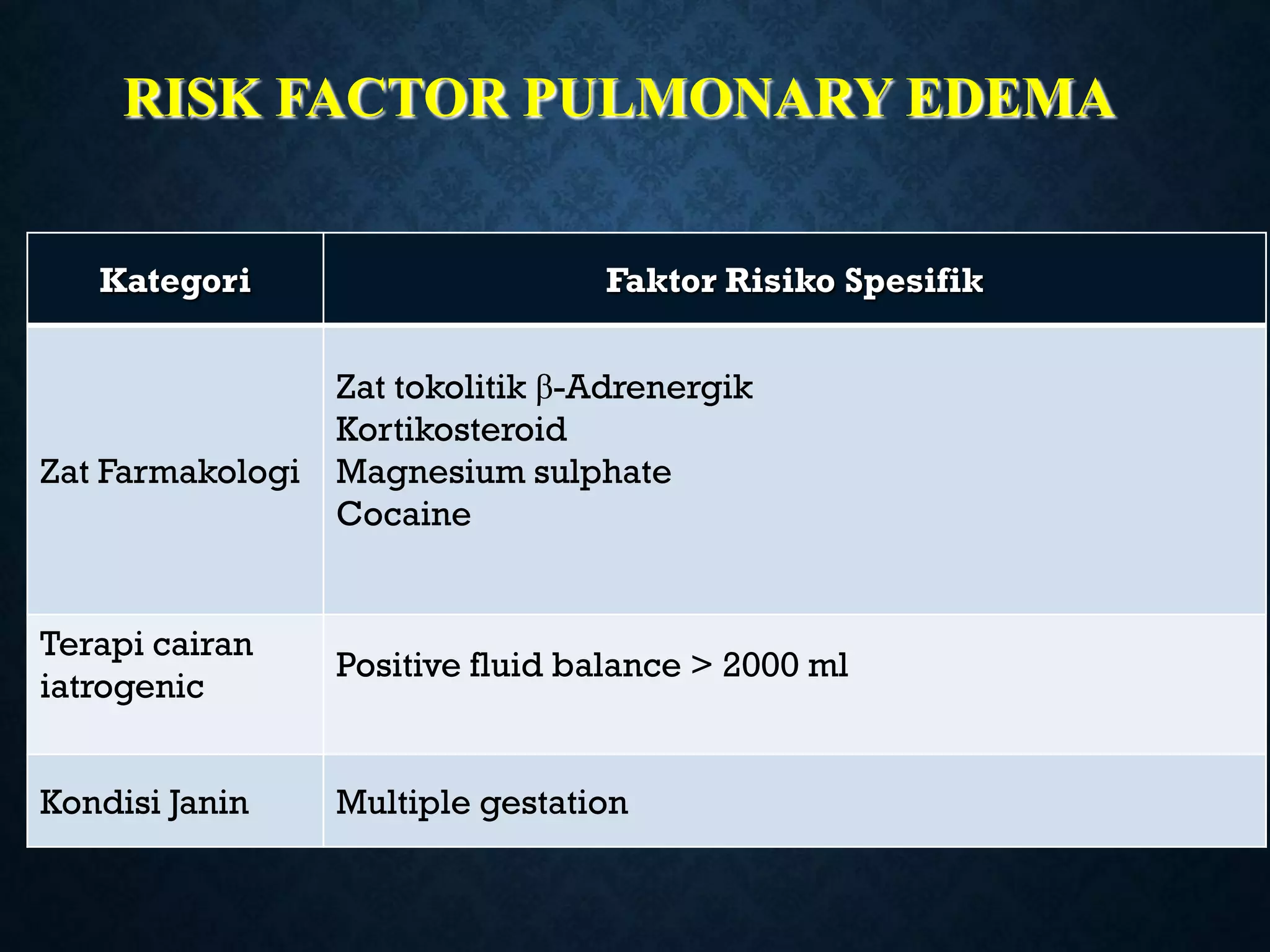 Penanganan-Edema-Paru-Pada-PreEklampsia.pdf