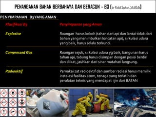 PENANGANAN BAHAN BERBAHAYA DAN BERACUN – B3 [by Abdul Syukur, 51cb12db] 
Klasifikasi B3 Explosive Compressed Gas Radioakti...