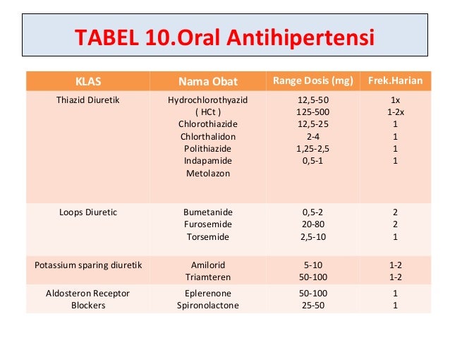 Definisi Oral Contraceptive Arti Kata Oral Contraceptive