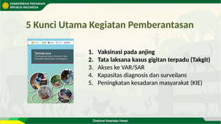 Penanganan rabies pada hewan sebagai implementasi one health dalam ...