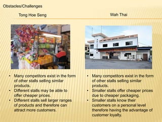 Obstacles/Challenges

Tong Hoe Seng

• Many competitors exist in the form
of other stalls selling similar
products.
• Different stalls may be able to
offer cheaper prices.
• Different stalls sell larger ranges
of products and therefore can
attract more customers.

Wah Thai

• Many competitors exist in the form
of other stalls selling similar
products.
• Smaller stalls offer cheaper prices
due to cheaper packaging.
• Smaller stalls know their
customers on a personal level
therefore having the advantage of
customer loyalty.

 