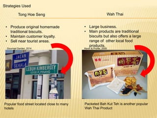 Strategies Used
Wah Thai

Tong Hoe Seng
• Produce original homemade
traditional biscuits.
• Maintain customer loyalty.
• Sell near tourist areas.
Gourmet Garden, 2014

Popular food street located close to many
hotels

• Large business.
• Main products are traditional
biscuits but also offers a large
range of other local food
products.
Kevin & Profile, 2009

Packeted Bah Kut Teh is another popular
Wah Thai Product

 