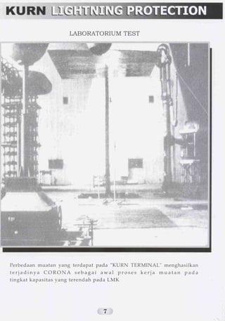 Penangkal Petir/ Lightning Protection