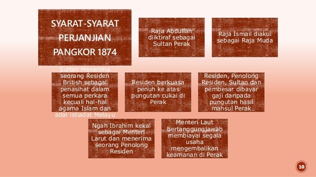 PENAPAKAN DAN PERLUASAN PENGARUH BRITISH DI NEGERI-NEGERI MELAYU BERSu2026