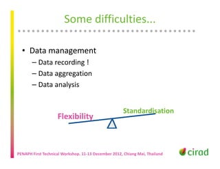 Participatory approaches for evaluating surveillance systems: Insights from a training-related study from Vietnam