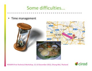 Participatory approaches for evaluating surveillance systems: Insights from a training-related study from Vietnam