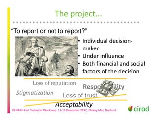 Participatory approaches for evaluating surveillance systems: Insights from a training-related study from Vietnam