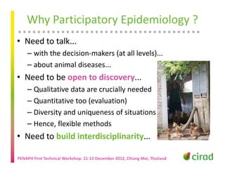 Participatory approaches for evaluating surveillance systems: Insights from a training-related study from Vietnam