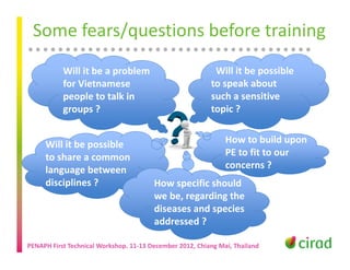 Participatory approaches for evaluating surveillance systems: Insights from a training-related study from Vietnam