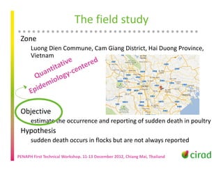 Participatory approaches for evaluating surveillance systems: Insights from a training-related study from Vietnam
