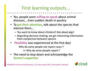 Participatory approaches for evaluating surveillance systems: Insights from a training-related study from Vietnam