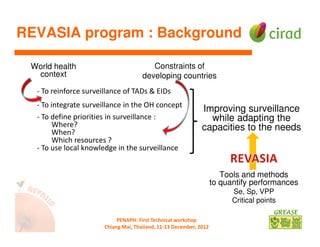 Participatory epidemiology: A tool to evaluate impacts of FMD among livestock owners in Cambodia