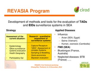 Participatory epidemiology: A tool to evaluate impacts of FMD among livestock owners in Cambodia