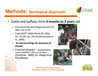 Participatory epidemiology: A tool to evaluate impacts of FMD among livestock owners in Cambodia