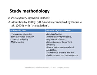 Foot and mouth disease in the Borana Plateau of Ethiopia: Vaccination benefit-cost analysis