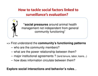 The social dimension of animal health surveillance systems: An interdisciplinary approach of social pressure in the process of disease reporting in Northern Thailand