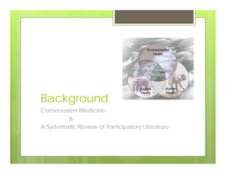 Using one health and participatory epidemiology to assess impacts of anthrax on the human-animal interface in rural Uganda