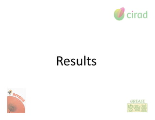 Results
 