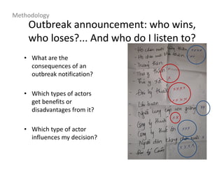 A participatory methodology to assess the factors influencing performances of avian influenza surveillance network in Northern Vietnam